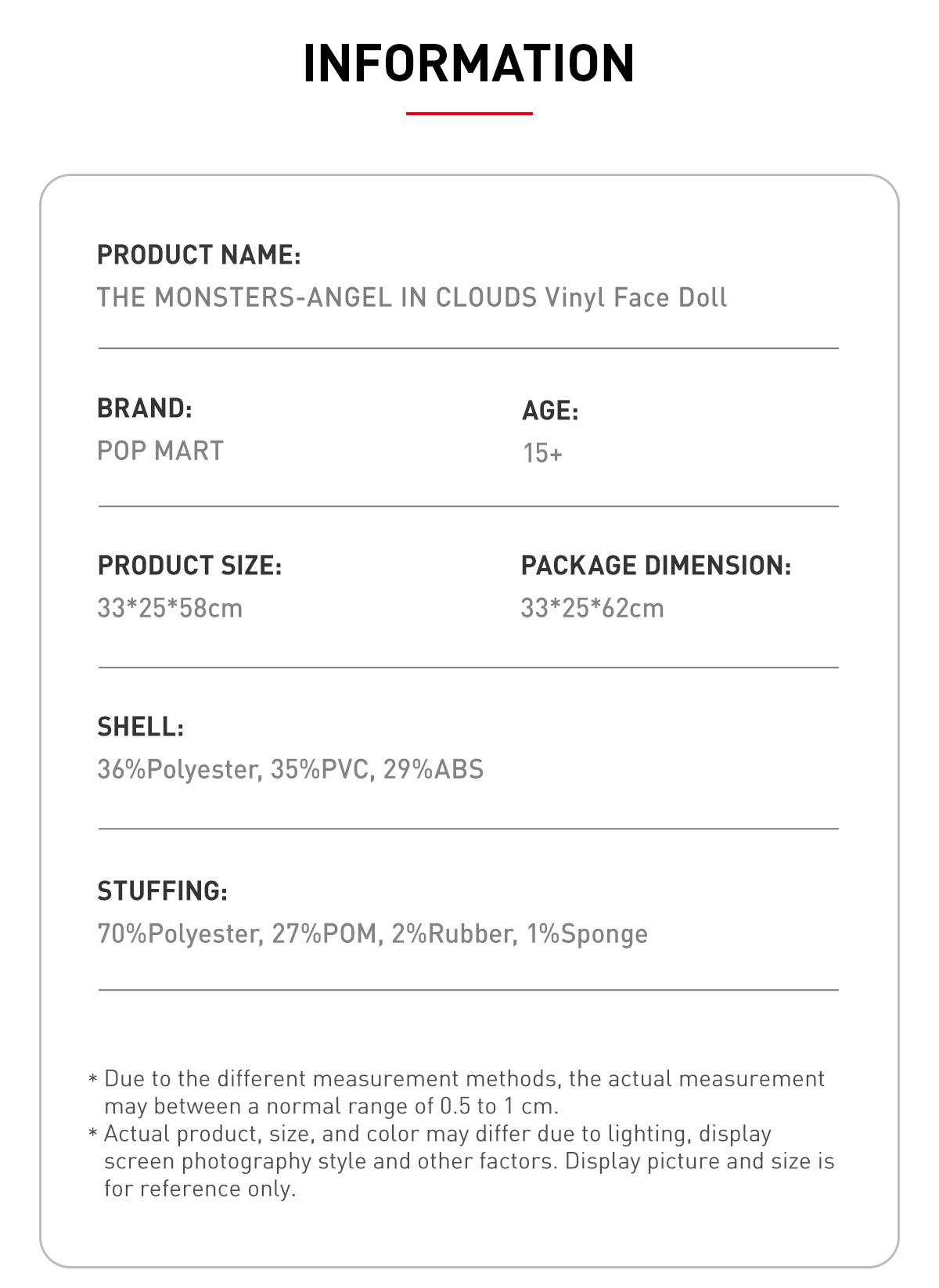 Shop Labubu The Monsters Zimomo Series II Angel in Clouds Vinyl Face ...